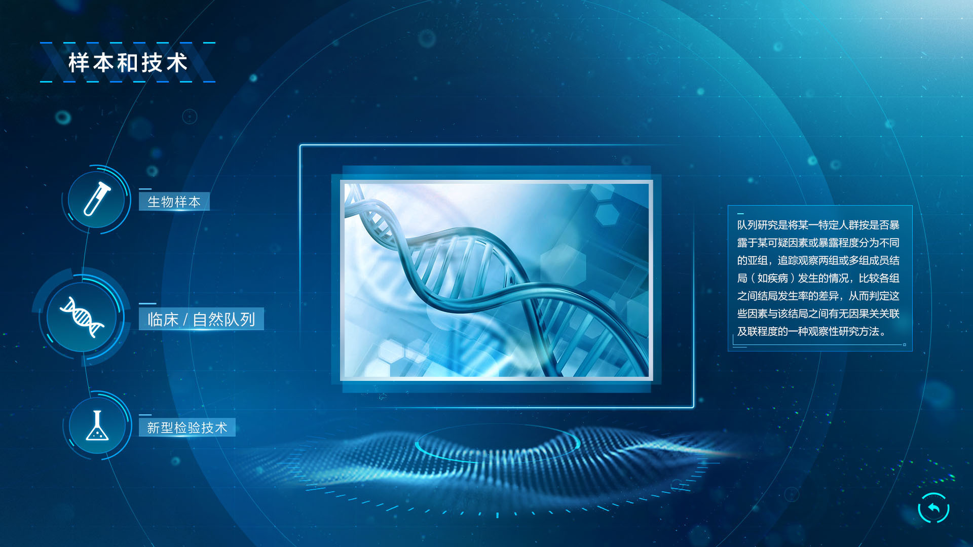 普陀國(guó)際生命科技館-創(chuàng)新醫(yī)學(xué)發(fā)展體系