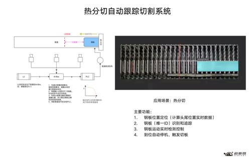NVIDIA攜手超意圖科技，以AI賦能鋼鐵生產革新